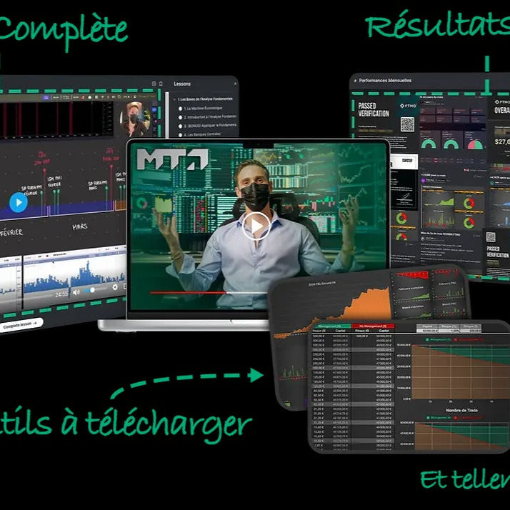 MACRO TRADER ACCELERATOR DE YOUNGTRADERWEALTH - THÉOPHILE