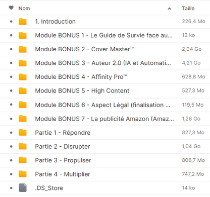 L'USINE À BEST SELLERS - NICOLAS ROCHER