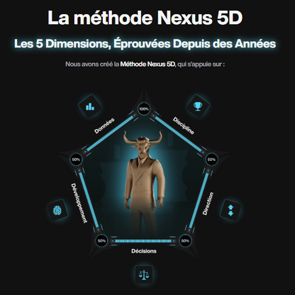 TAURUS ANALYSYS - LA CITADELLE DU NEXUS